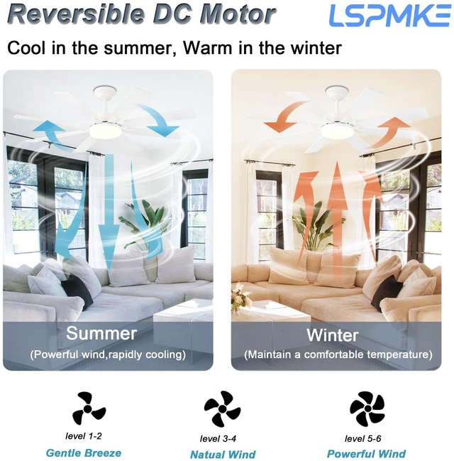 Alt view image 5 of 7 - Ceiling Fan With Light & Remote Indoor/Outdoor Use 52 Inch White Reversible DC Motor,3CCT, Dimmable, Timer, Noiseless,Ceiling Fan for Bedroom Living Room
