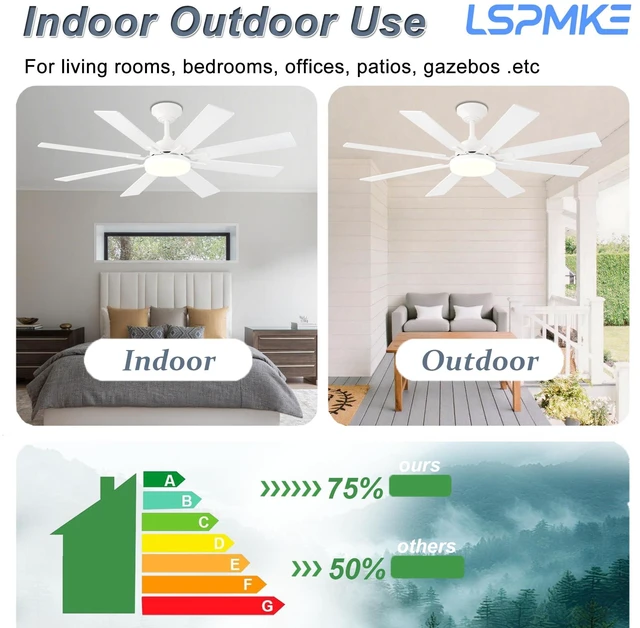 Alt view image 7 of 7 - Ceiling Fan With Light & Remote Indoor/Outdoor Use 52 Inch White Reversible DC Motor,3CCT, Dimmable, Timer, Noiseless,Ceiling Fan for Bedroom Living Room