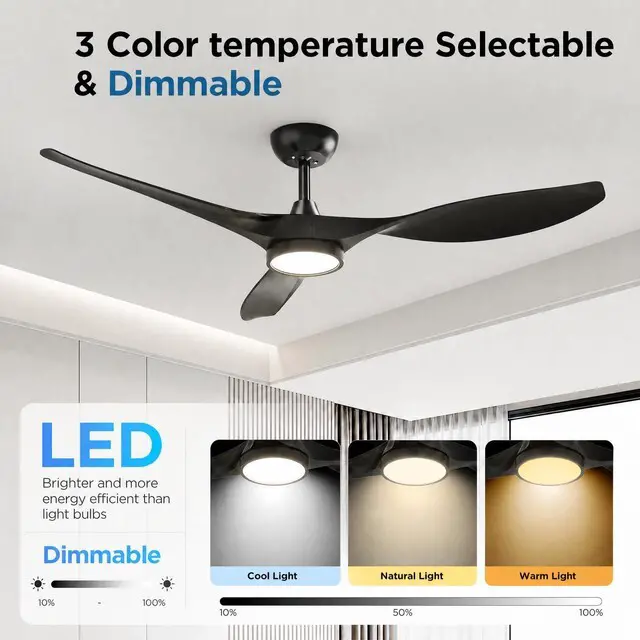 Alt view image 2 of 7 - 52'' Modern Ceiling Fan with Light, Wide Blade Design, Remote DC Motor,Reversible,Color Adjustable,Dimmable,Led Light,6 Speeds,3 Timers,Modern,Plastic,Bedrooms, Living rooms,Indoor