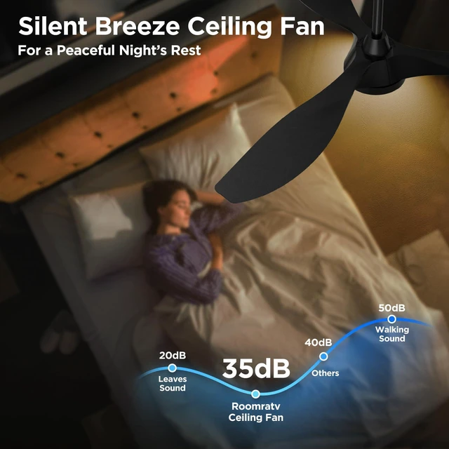Alt view image 6 of 7 - 52'' Modern Ceiling Fan with Light, Wide Blade Design, Remote DC Motor,Reversible,Color Adjustable,Dimmable,Led Light,6 Speeds,3 Timers,Modern,Plastic,Bedrooms, Living rooms,Indoor