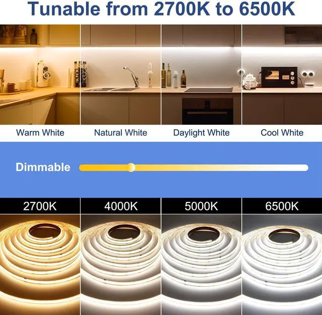 Alt view image 4 of 6 - CCT COB LED Strip Lights, 65.6ft Dimmable 2700K-6500K 24V Tunable White LED Light Strip Kit, High Density CRI 90+ LED Strips with Remote Controller and Power Supply.2 Rolls of 32.8ft