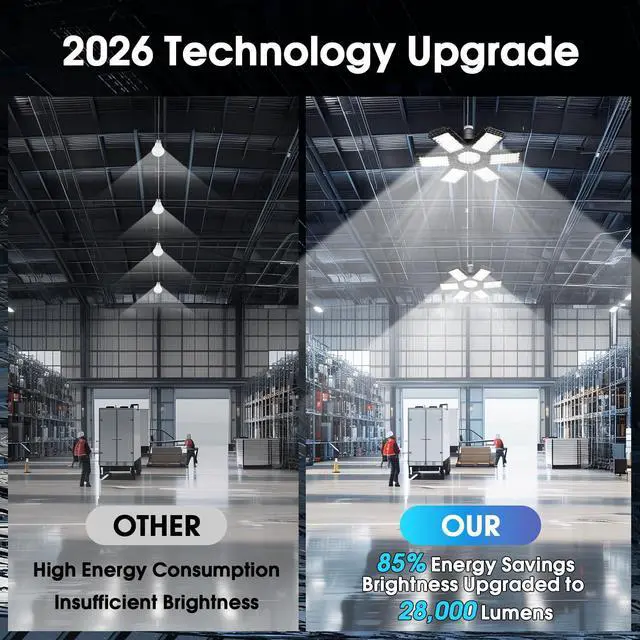 Alt view image 2 of 6 - 6 Pack Garage Lights, 28000LM Super Bright LED Shop Lights with 6+1 Deformable Panels, 6500K Garage Light Ceiling Led, E26 Socket Screw in Bulb for Warehouse, Workshop, Basement, Attic
