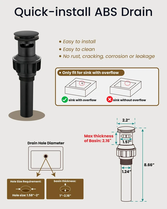 Alt view image 6 of 7 - Waterfall Bathroom Faucet 3 Hole Square Body,Matte Black SUS304 8 Widespread Bathroom Sink Faucet,2.17 Wide Spout,24 cUPC Hose,Pop Up Drain,2 Handle,Vanity,Lavatory,Basin,RV