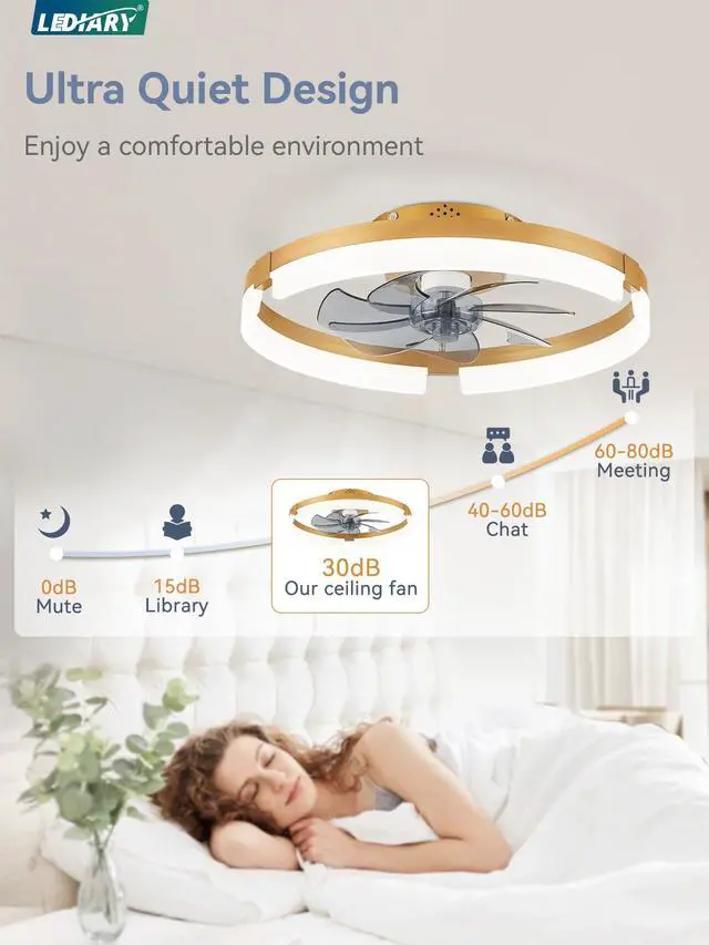 Alt view image 2 of 7 - 19.7" Ceiling Fans with Lights, Low Profile Fandelier for Bedroom Flush Mount Fan Light, Stepless Dimmable, App/Remote Control, 3 CCT Led, 6 Speeds, Quiet Reversible DC Motor, Gold
