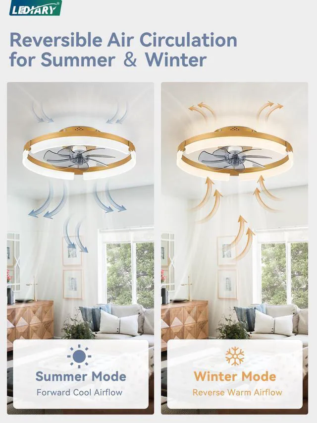 Alt view image 3 of 7 - 19.7" Ceiling Fans with Lights, Low Profile Fandelier for Bedroom Flush Mount Fan Light, Stepless Dimmable, App/Remote Control, 3 CCT Led, 6 Speeds, Quiet Reversible DC Motor, Gold