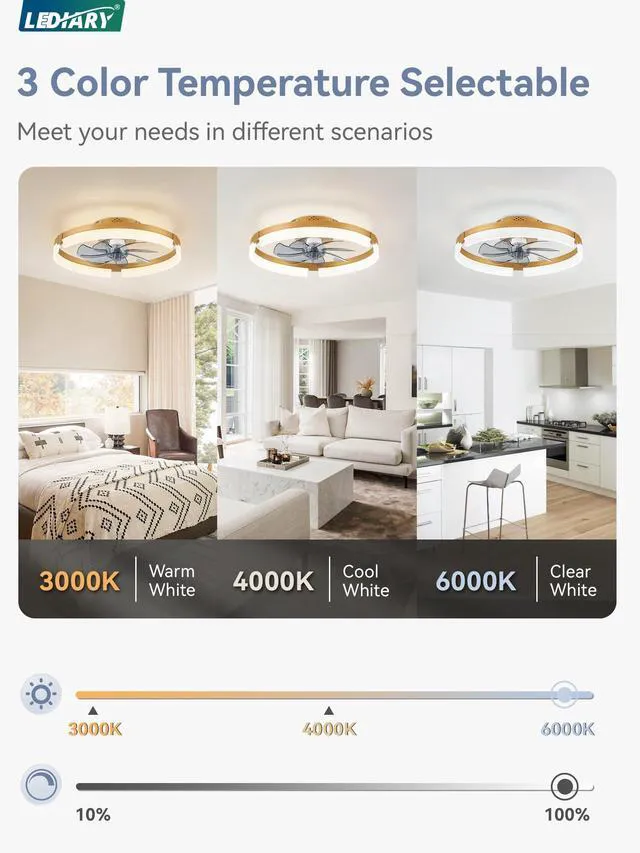 Alt view image 4 of 7 - 19.7" Ceiling Fans with Lights, Low Profile Fandelier for Bedroom Flush Mount Fan Light, Stepless Dimmable, App/Remote Control, 3 CCT Led, 6 Speeds, Quiet Reversible DC Motor, Gold
