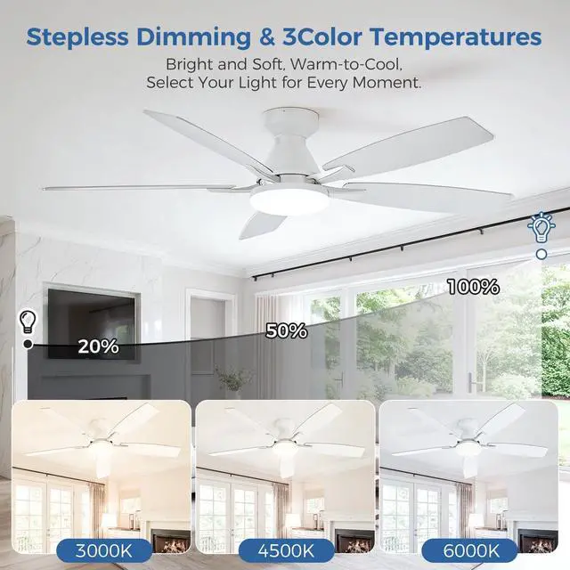 Alt view image 3 of 7 - 52 Inch Ceiling Fans with Lights, Remote & App Control, Quiet Reversible DC Motor, 6 Speeds, Dimmable 3CCT LED Light, Low Profile Flush Mount Ceiling Fan for Bedroom Living Room, White