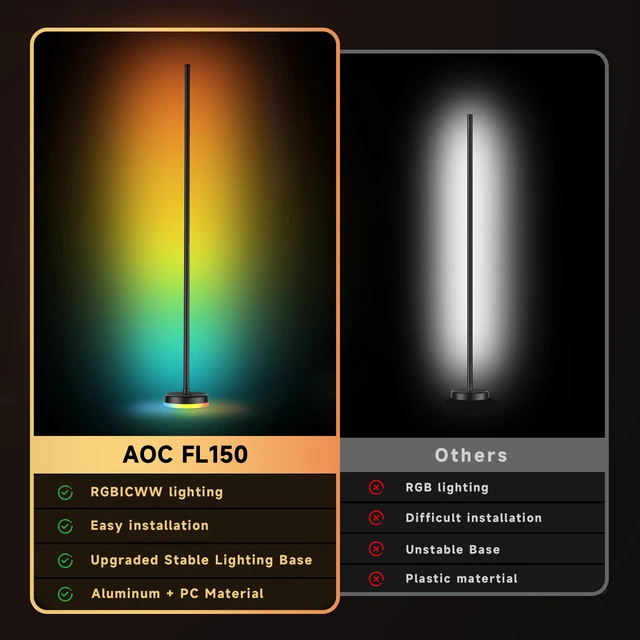 Alt view image 6 of 7 - LED Floor Lamp, 2Packs RGBICWW Corner Floor Lamp with Glowing Base App & Remote Control, 160 Million Colors, 68+ Scenes Color Changing, Ambient Lighting for Bedroom Living Room Home Office