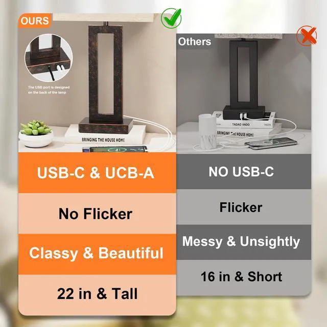 Alt view image 7 of 7 - 22" Tall Living Room Lamps for Night Stands - Touch Bedside Lamp with USB C+A, 3 Way Dimmable Bedroom Lamps for End Tables Set of 2, Modern Night Stand Lamp for Bed Side(Beige&Brown)