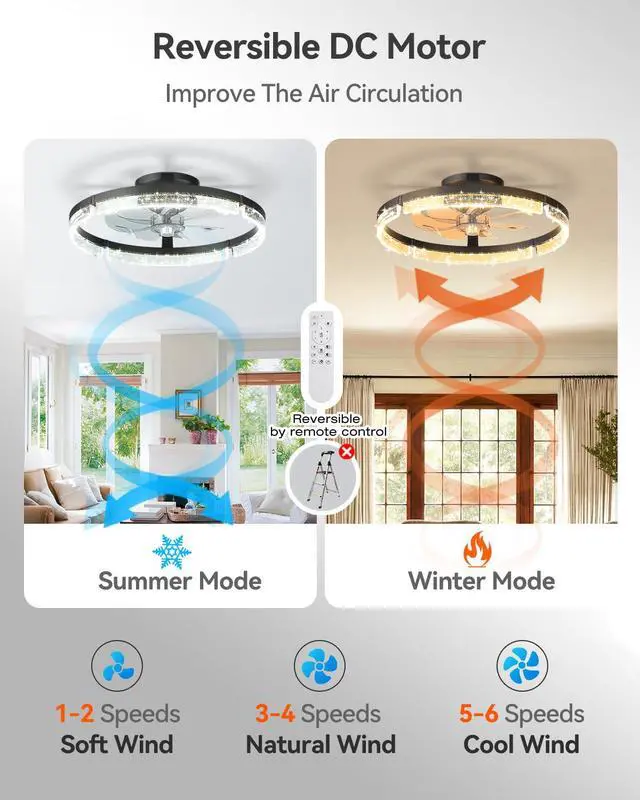 Alt view image 4 of 7 - 20" Ceiling Fans with Lights and Remote, Low Profile Fandelier 3000-6000K Dimmable LED, 6 Speeds, Reversible DC Motor, App Control, Memory Function, Timer, Quiet Operation