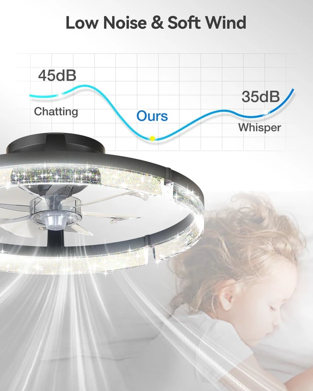 Alt view image 5 of 7 - 20" Ceiling Fans with Lights and Remote, Low Profile Fandelier 3000-6000K Dimmable LED, 6 Speeds, Reversible DC Motor, App Control, Memory Function, Timer, Quiet Operation