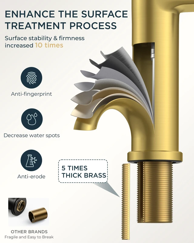 Alt view image 5 of 7 - Single Hole Bathroom Faucet Gold, Commercial Faucet Single Hole Gold Sink Faucet Bathroom Single Handle, Vanity Gold Faucet for Bathroom Sink with 1.2 GPM Water-Saving Aerator