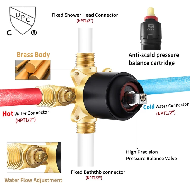 Alt view image 5 of 7 - Matte Black Tub Shower Faucet Set, 6" Rain Head with Valve Included Matte black shower kit with valve & tub spout. Single handle control, 6in rain head, durable matte finish for bathroom decor