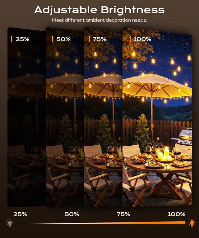 Alt view image 5 of 7 - Outdoor String Lights, 150 FT Patio Lights for Outside Smart App & Remote Control with Timer, Dimmable with 4 Scene Modes, Warm White Waterproof LED Bulbs for Garden, Yard Decor
