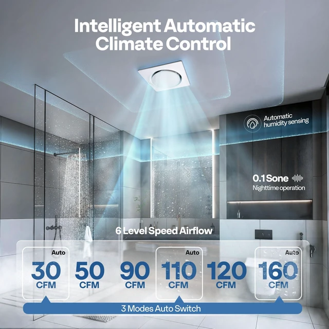 Alt view image 5 of 7 - Bathroom Exhaust Fan with Light & Humidity Sensor (160-110-50CFM) Autoflow, 2700K/4000K/5700K & EC Motor, Retrofit Ceiling Mount Bath Fan, No Attic Access Needed