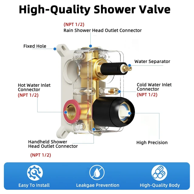 Alt view image 7 of 7 - Shower Faucet Set With 8" Shower Head And Handheld Black Wall Mounted Shower System Valve Include 2 Function