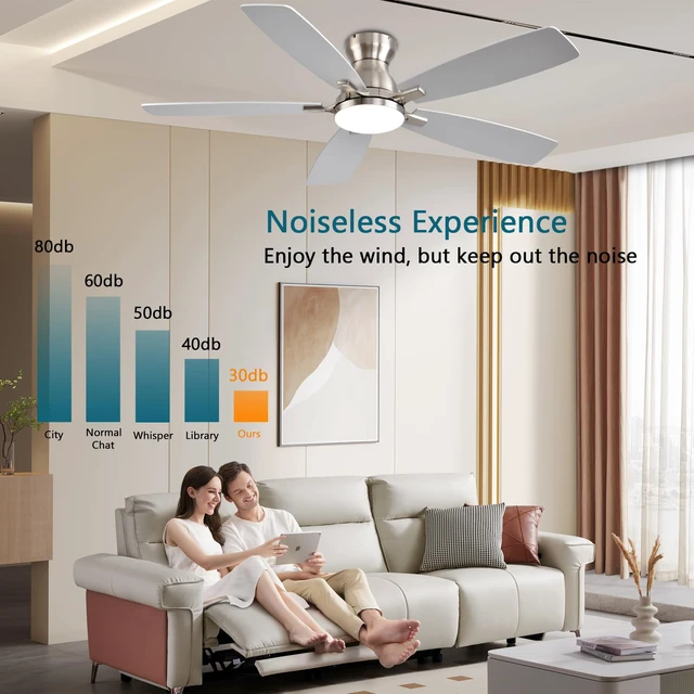 Alt view image 5 of 7 - Ceiling Fans with Lights, 52 Inch Low Profile Ceiling Fan with Light and Remote Control, Flush Mount, DC Reversible Motor, Noiseless, Nickel 6 Speeds Ceiling Fan for Bedroom
