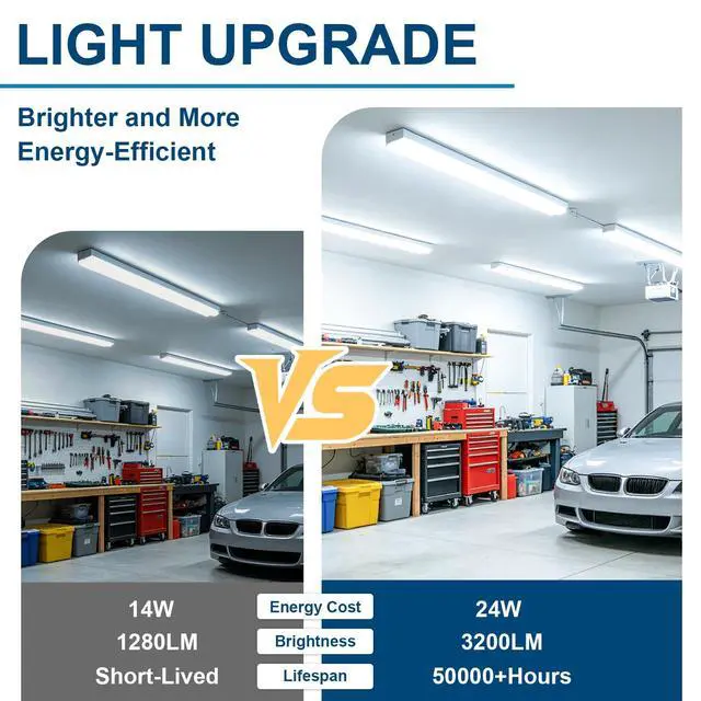 Alt view image 4 of 7 - Flourescent Light Bulbs Replacement, 24W 3200LM 5000K Frosted Type A+B, 12P Single or Double End Powered, Plug&Play or Ballast Bypass, F32T8 or F40T12 Fluorescent Bulbs,Office Shop Warehouse Lights