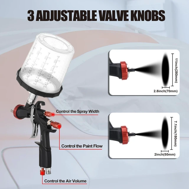 Alt view image 6 of 6 - Tools R500 LVLP Air Spray Gun with 22 Ounce Disposable Paint Cups A610 Paint Guns Automotive, Car Paint Gun Sprayer, Paint Gun for House Painting, Car, Furniture, Varnish and Top Coat