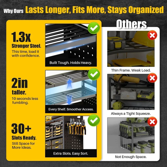 Alt view image 5 of 7 - Large 49'' Wide Power Tool Organizer Wall Mount, 4-Tier 620lbs Garage Storage Rack | 12 Cordless Drill Holder | 15% More Vertical Space | Holds 30+ Tools for Garage Workshop