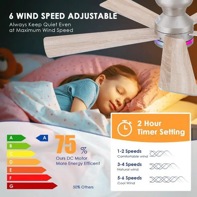 Alt view image 7 of 7 - RGB Ceiling Fans with Lights, 46" Flush Mount Ceiling Fan with Remote APP, RGB+3CCT Dimmable Led Light, Reversible 6 Wind Speeds&2H Timer, Low Profile Modern Fan Light Fixture for Bedroom Party Silver