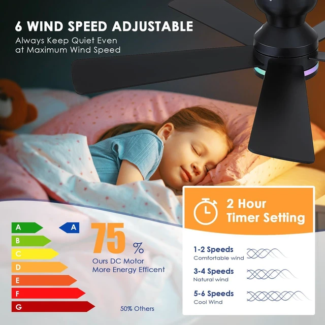 Alt view image 7 of 7 - Brown RGB Ceiling Fans with Lights - 46" Flush Mount Ceiling Fan with Remote APP, RGB+3CCT Dimmable Led Light, Reversible 6 Wind Speeds&2H Timer, Low Profile Modern Fan Light Fixture for Bedroom Party