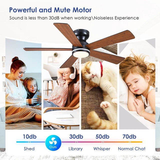 Alt view image 6 of 7 - Brown RGB Ceiling Fans with Lights - 46" Flush Mount Ceiling Fan with Remote APP, RGB+3CCT Dimmable Led Light, Reversible 6 Wind Speeds&2H Timer, Low Profile Modern Fan Light Fixture for Bedroom Party