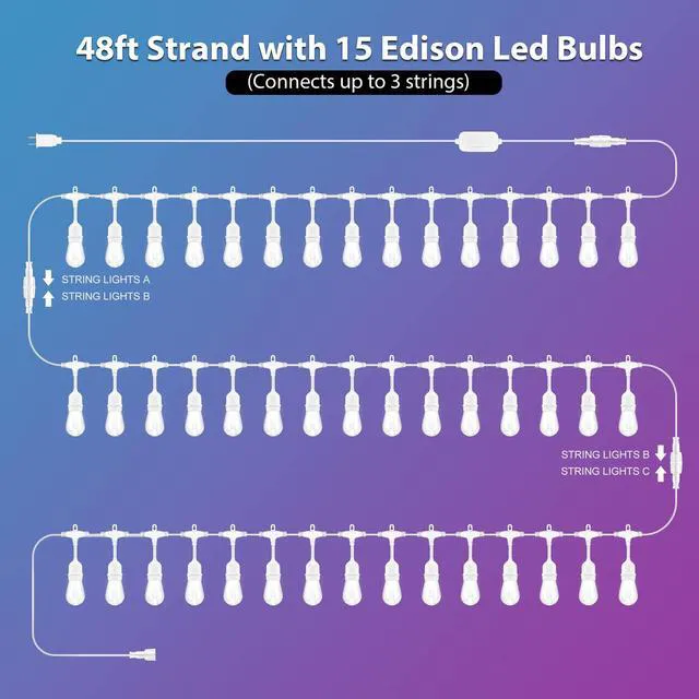 Alt view image 2 of 7 - Multicolor 96FT(2x48FT) LED Patio String Lights with Remote, White Plug in, 8 Lighting Modes, 30+5 S14 RGB Edison Bulbs, Dimmable, Shatterproof, Waterproof, Connectable, for Engagement Wedding