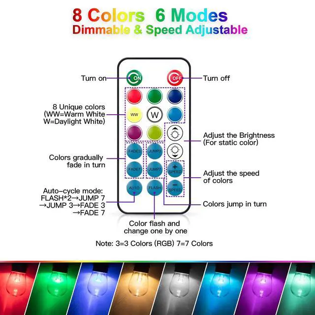Alt view image 5 of 7 - Multicolor 96FT(2x48FT) LED Patio String Lights with Remote, White Plug in, 8 Lighting Modes, 30+5 S14 RGB Edison Bulbs, Dimmable, Shatterproof, Waterproof, Connectable, for Engagement Wedding