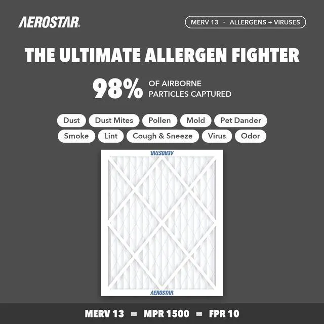 Alt view image 3 of 7 - Air Filter 16 1/2 x 21 1/2 x 1 MERV 13 Furnace Filter, 4 Pack AC Filter & HVAC, Actual Size (16 1/2 x 21 1/2 x 3/4), MPR 1500/FPR 10, For Dust, Pet Dander, Bacteria & Allergies