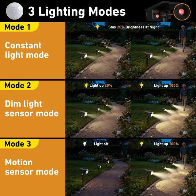 Alt view image 3 of 7 - 12 Pack Solar Lights Outdoor Waterproof Motion Sensor Outdoor Lights 3 Modes Solar Powered Yard Garden Solar Spot Lights for Outside Pathway Landscape Lighting, Warm White