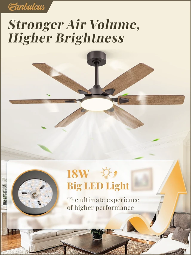 Alt view image 3 of 7 - 52 Inch Ceiling Fans with Lights,Remote Control&2 Rods 6 Blades,3CCT LED,Reversible Blades,Quiet DC Motor,Timer,6 Speeds,Memory Function,Dual-Color Blades,Living Room,Bedroom