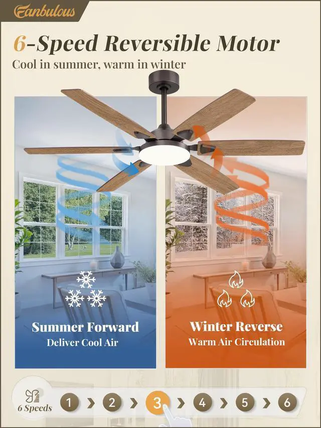 Alt view image 5 of 7 - 52 Inch Ceiling Fans with Lights,Remote Control&2 Rods 6 Blades,3CCT LED,Reversible Blades,Quiet DC Motor,Timer,6 Speeds,Memory Function,Dual-Color Blades,Living Room,Bedroom