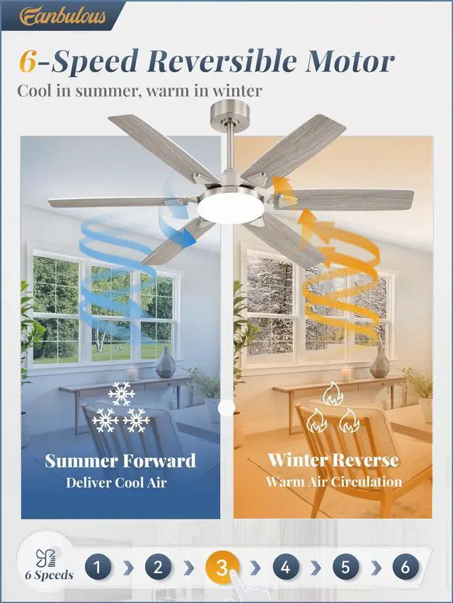 Alt view image 3 of 7 - 52 Inch Ceiling Fans with Lights,Remote Control&2 Rods 6 Blades,3CCT LED,Reversible Blades,Quiet DC Motor,Timer,6 Speeds,Memory Function,Dual-Color Blades,Living Room,Bedroom