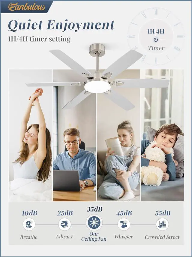 Alt view image 6 of 7 - 52 Inch Ceiling Fans with Lights,Remote Control&2 Rods 6 Blades,3CCT LED,Reversible Blades,Quiet DC Motor,Timer,6 Speeds,Memory Function,Dual-Color Blades,Living Room,Bedroom