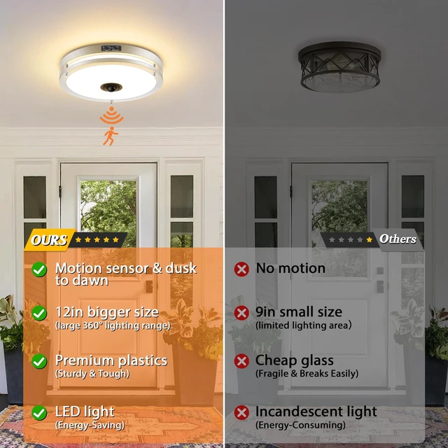 Alt view image 7 of 7 - 2-Pack 12" LED Motion Sensor Outdoor Ceiling Light, 5CCT, 24W Dusk to Dawn, 2700K/3000K/3500K/4000K/5000K Dimmable, 4 Lighting Modes, Flush Mount Ceiling Light for Entryway, Nickle