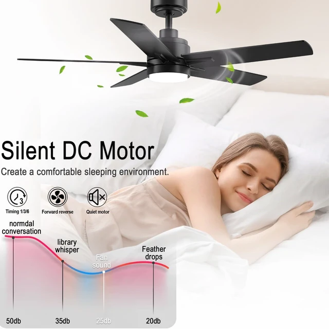 Alt view image 3 of 7 - 48 Inch Black Ceiling Fan with Light and Remote Control.Noiseless,Dimmable, 3CCT,6 Speeds Reversible, Modern DC Ceiling Fans for Indoor or Covered Outdoor Use,ETL Listed