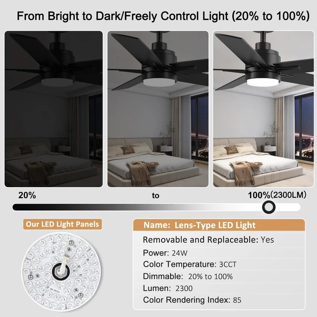 Alt view image 5 of 7 - 48 Inch Black Ceiling Fan with Light and Remote Control.Noiseless,Dimmable, 3CCT,6 Speeds Reversible, Modern DC Ceiling Fans for Indoor or Covered Outdoor Use,ETL Listed