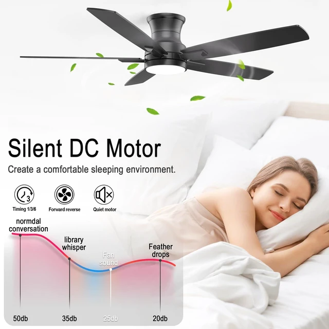 Alt view image 4 of 7 - 52 Inch Flush Mount Black Ceiling Fan with Light and Remote Control.Noiseless,Dimmable,3CCT,6 Speeds Reversible, Low Profile DC Ceiling Fans for Indoor or Covered Outdoor Use,ETL Listed
