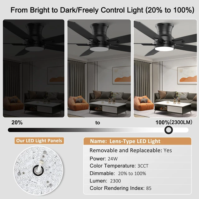 Alt view image 6 of 7 - 52 Inch Flush Mount Black Ceiling Fan with Light and Remote Control.Noiseless,Dimmable,3CCT,6 Speeds Reversible, Low Profile DC Ceiling Fans for Indoor or Covered Outdoor Use,ETL Listed