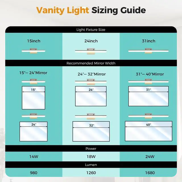 Alt view image 5 of 7 - Brushed Nickel Vanity Light 31.5", 24W LED Dimmable Bathroom Light Bar with Adjustable Angle & 5CCT Modern Long Wall Fixture for Bathroom, Powder Room, Bedroom, Apartment, Hotel