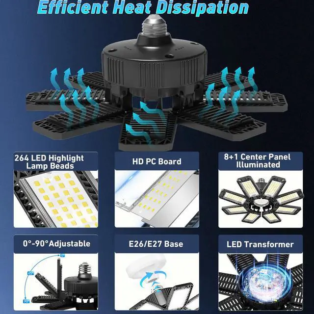 Alt view image 3 of 7 - Garage Light 6 Pack - 240W 24000LM 6500K Garage Lights Ceiling LED with 8+1 Deformable Panels, E26/E27 Screw Socket in LED Shop Light for Workshop, Basement, Gym, Barn, Warehouse etc Bay Lighting