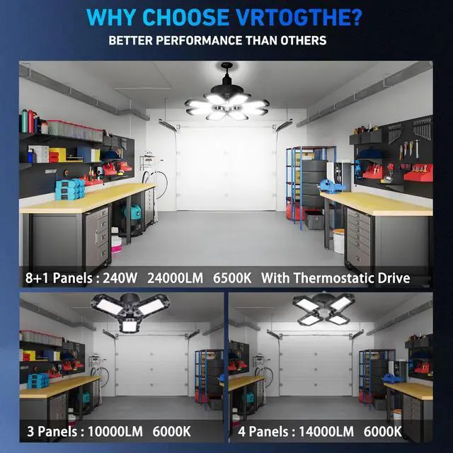 Alt view image 5 of 7 - Garage Light 6 Pack - 240W 24000LM 6500K Garage Lights Ceiling LED with 8+1 Deformable Panels, E26/E27 Screw Socket in LED Shop Light for Workshop, Basement, Gym, Barn, Warehouse etc Bay Lighting
