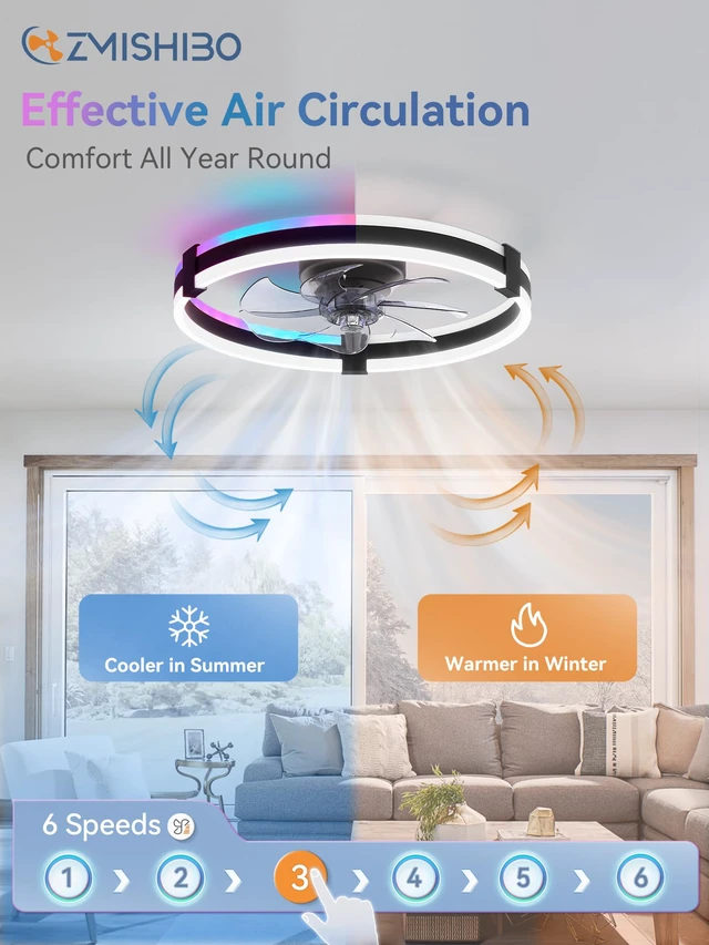 Alt view image 3 of 7 - 20" RGB Low Profile Ceiling Fans with Lights and Remote, Black Custom RGB+3CCT Dimmable, 6 Speeds, Remote/App Control, Reversible DC Motor, Memory, Timer, Modern Fandelier for Kids/Bedroom