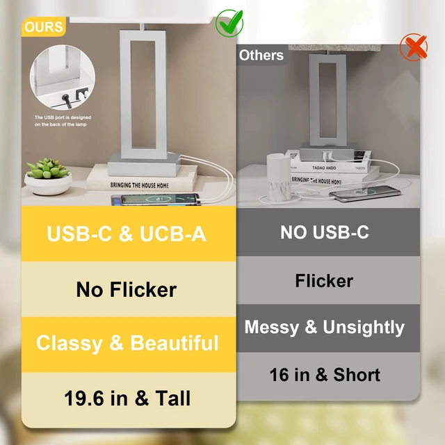 Alt view image 6 of 7 - 22" Tall Bedroom Lamps for Living Room - Touch Brushed Nickel Bedside Lamps with USB C+A, 3 Way Dimmable Lamp for Nightstand, Modern Night Stands Lamps for End Tables(White&Silver)