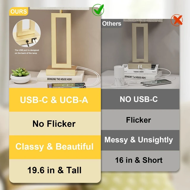 Alt view image 7 of 7 - 22" Tall Bedroom Lamps for Living Room - Touch Gold Bedside Lamps with USB C+A, 3 Way Dimmable Lamp for Nightstand, Modern Night Stands Lamps for End Tables(Beige&Gold)