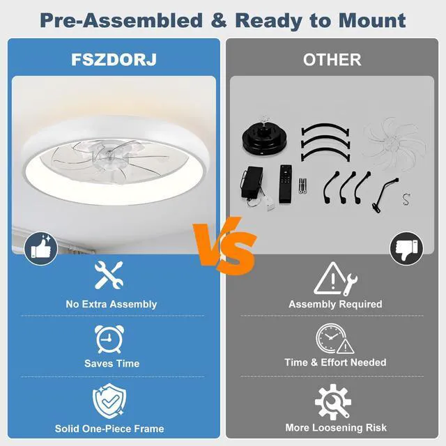 Alt view image 3 of 7 - 20'' Ceiling Fan with Light and Remote,White Low profile Fandelier 3-Color Night Light, 3000-6500K Dimmable LED, Flush Mount, Remote & App, 6 Speeds & Reverse, Memory, Timer, Quiet Bedroom Fan
