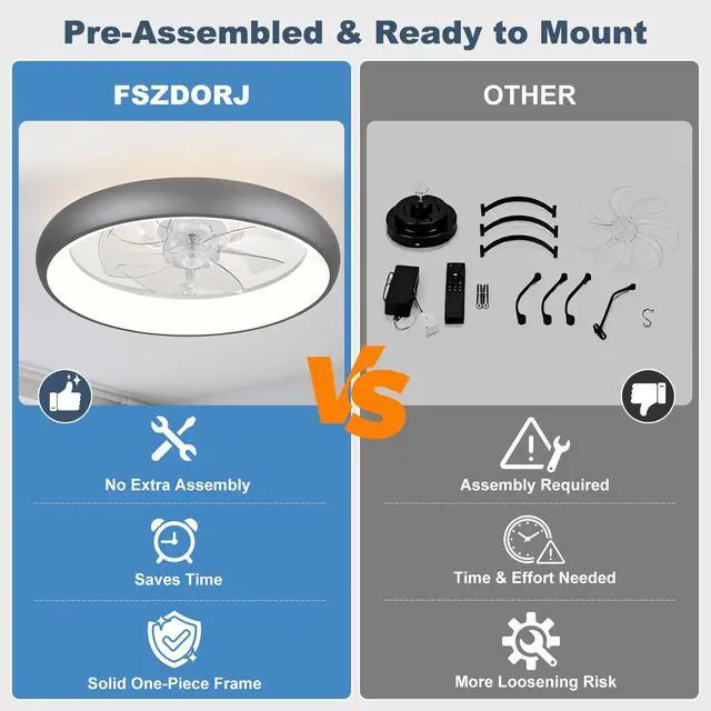 Alt view image 3 of 7 - 20'' Ceiling Fan with Light and Remote,Grey Low profile Fandelier 3-Color Night Light, 3000-6500K Dimmable LED, Flush Mount, Remote & App, 6 Speeds & Reverse, Memory, Timer, Quiet Bedroom Fan