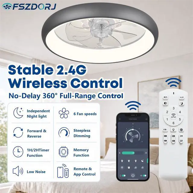 Alt view image 4 of 7 - 20'' Ceiling Fan with Light and Remote,Grey Low profile Fandelier 3-Color Night Light, 3000-6500K Dimmable LED, Flush Mount, Remote & App, 6 Speeds & Reverse, Memory, Timer, Quiet Bedroom Fan