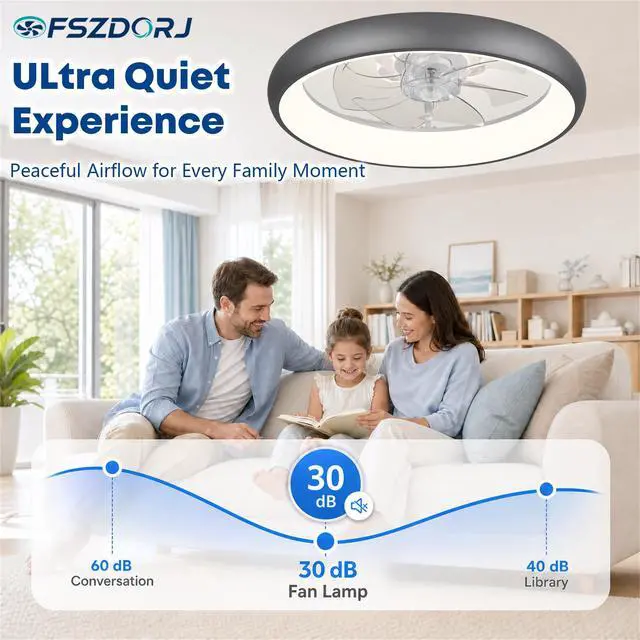 Alt view image 6 of 7 - 20'' Ceiling Fan with Light and Remote,Grey Low profile Fandelier 3-Color Night Light, 3000-6500K Dimmable LED, Flush Mount, Remote & App, 6 Speeds & Reverse, Memory, Timer, Quiet Bedroom Fan